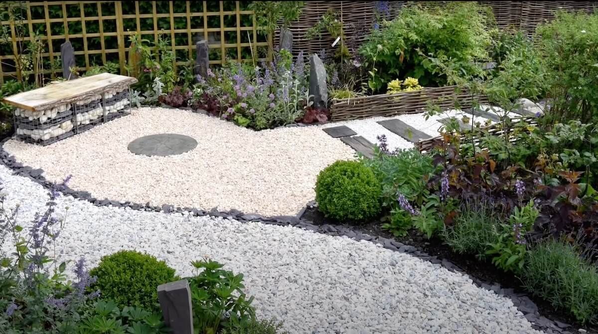 The Gravel Landscaping Ideas The Gravel Landscaping Ideas