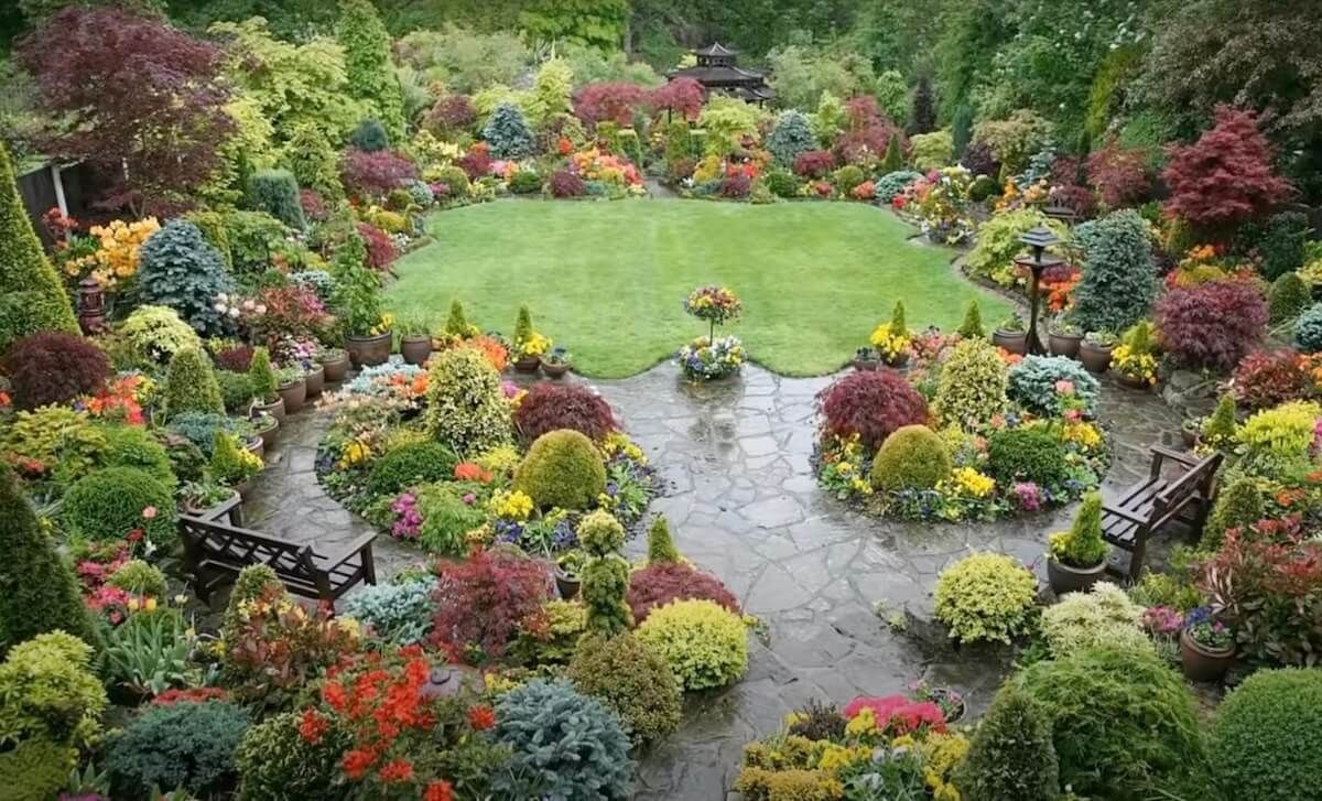 Principles of Landscaping Design Principles of Landscaping Design